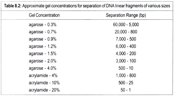 For simplicity and convenience the carbon atoms and associated hydrogens of the ring may be omitted from the Hawarth Projection