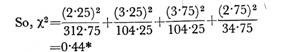 Some chemical properties of Amylopectin and Glycogen