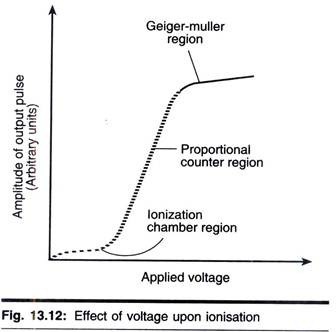 Densities and Sedimentation Coeficients of a Number of Biological Particles and Macromolecules