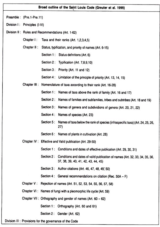 Populations of Spicies A and B coexisting withen a given limited area as a community