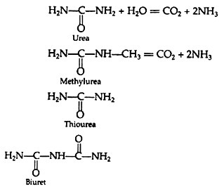 Different types of aestivation of Calyx and Corolla