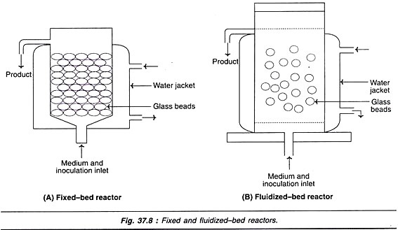 Generalised transduction in bacteria