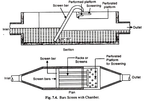 Pistill showing the process of fertilization