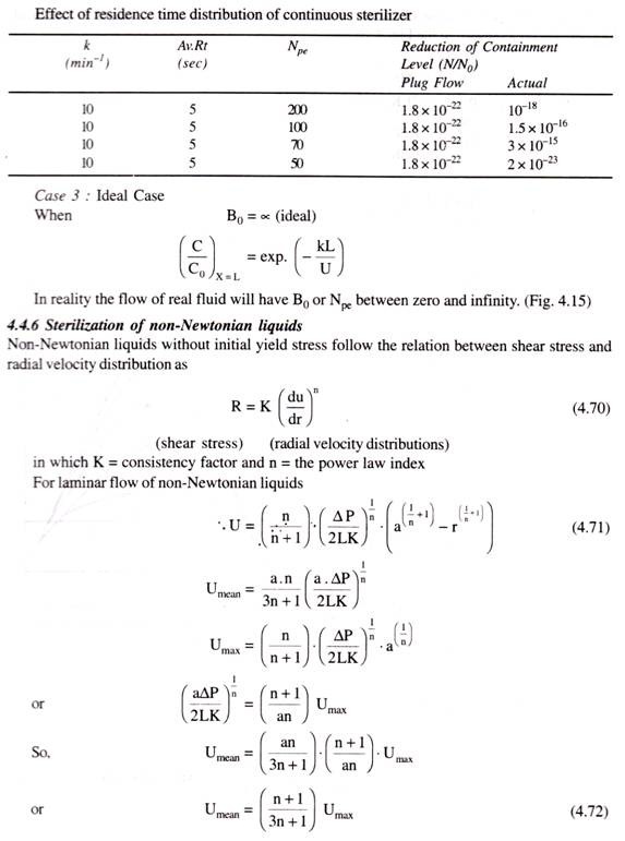 Effect of Residence Time Distibution of Continuous Sterilizer