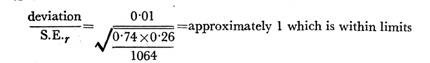 Selected exmples of recombinant proteins