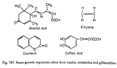 Some growth regulators other than auxins, cytokinins and gibberellins