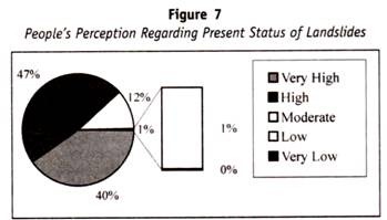 Photoreceptor of Earthworm