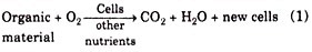 Cobalt chloride paper test