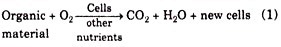 Cobalt chloride paper test