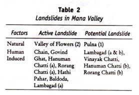 Procedure of Colony Hybridization