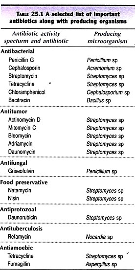 Phytophthora infestans